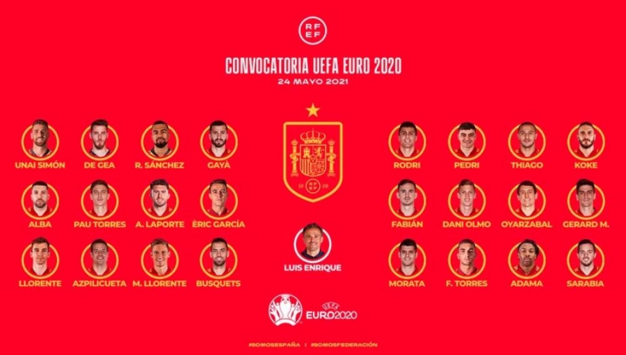 España Eurocopa