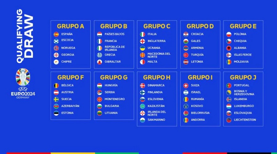 Italia e Inglaterra se medirán en las eliminatorias a la Euro 2024